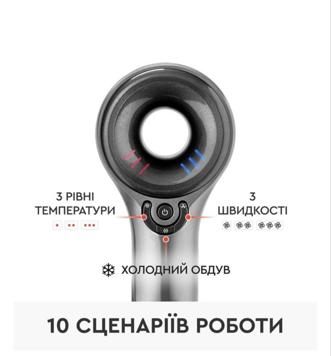 Фен для волосся Dnipro M