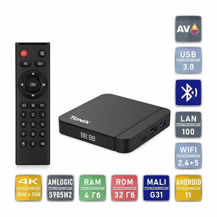 Продаж та налаштування Android TV приставок