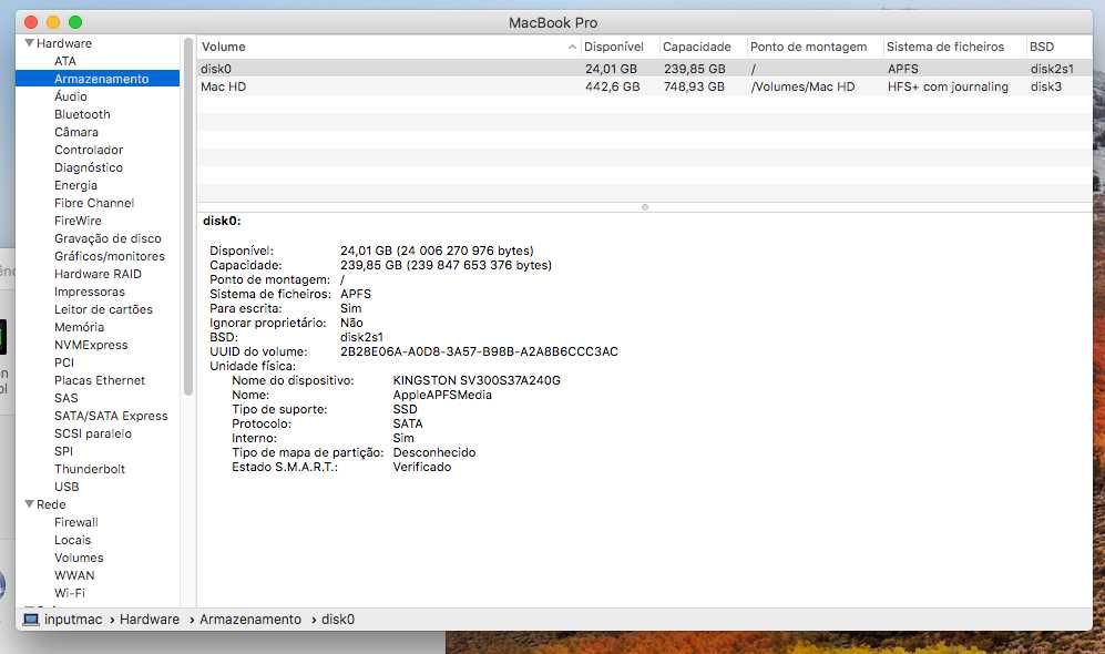 MacBook Pro 15 Polegadas (2011)