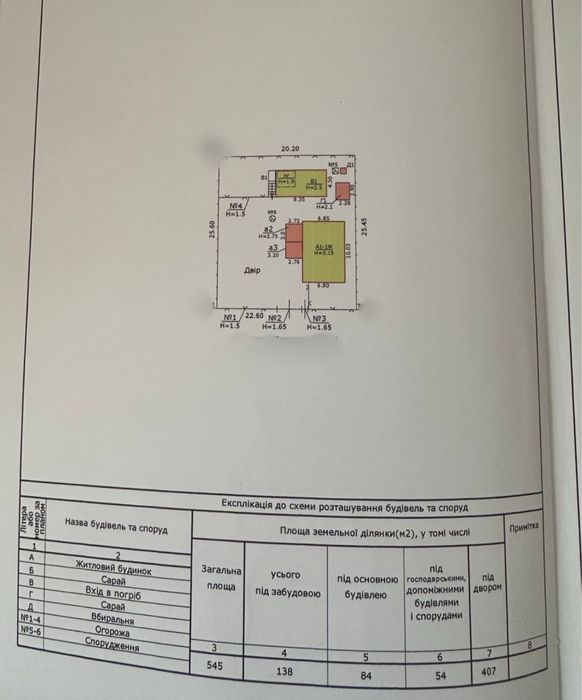 Продам дом на Решкуте