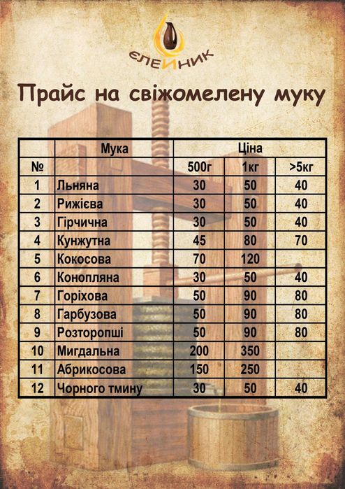 Свіжозмелена мука 12 видів гарбузова, льняна, горіхова та ін.