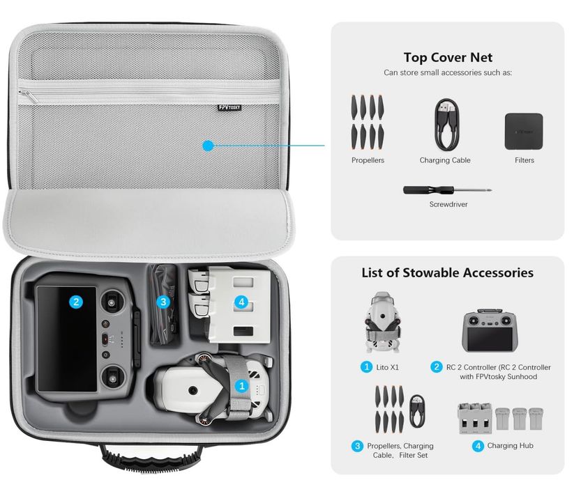 Torba etui do DJI Lito X1 Combo, nowe
