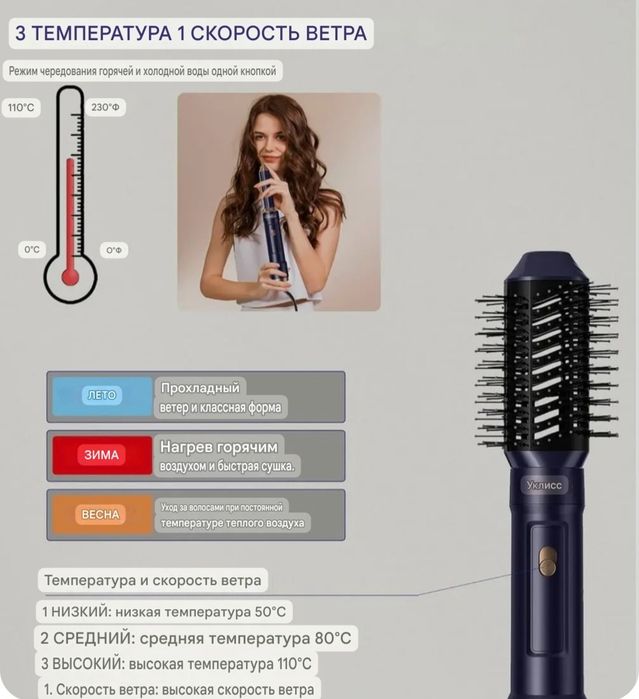 Набор UKLISS WT 622