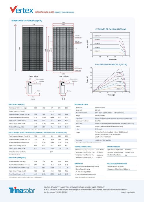 Painel fotovoltaico Trina Solar 565W Bifacial
