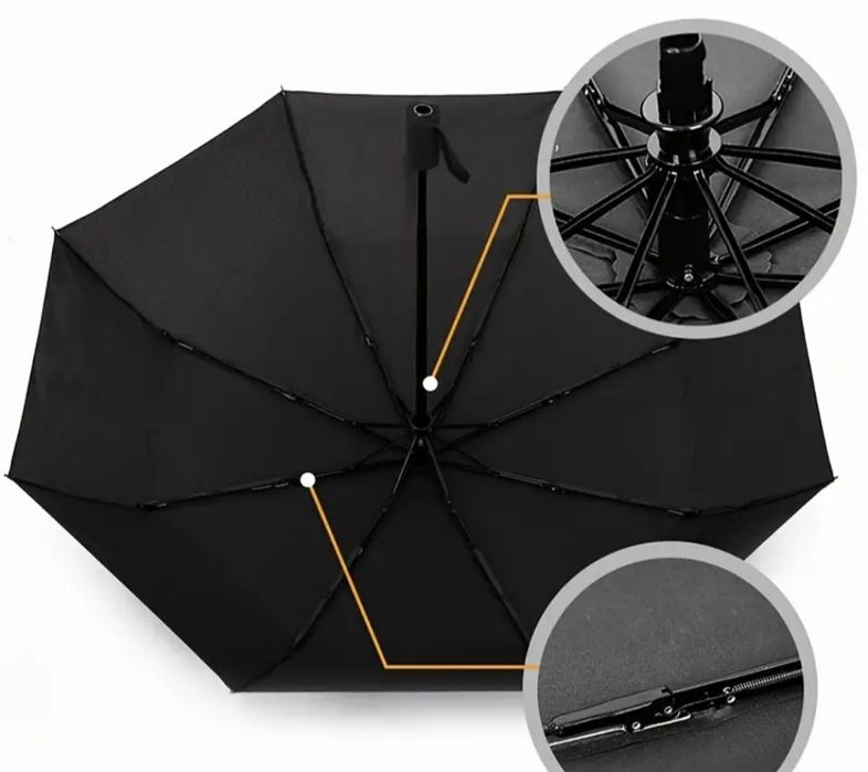 Зонт, парасолька, чорний