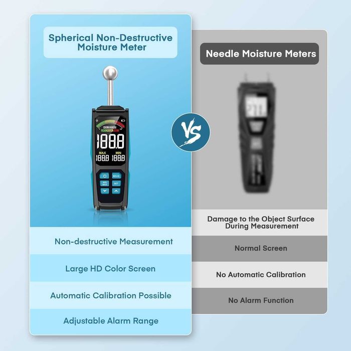 Wilgotnościomierz durficst wm710a
