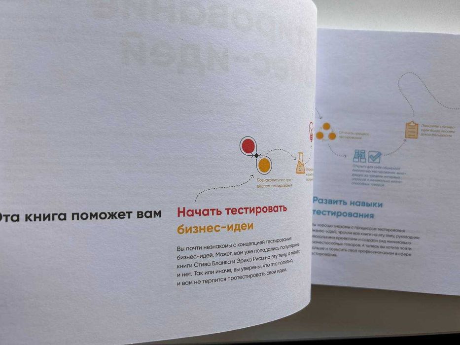 Тестирование бизнес-идей. Остервальдер