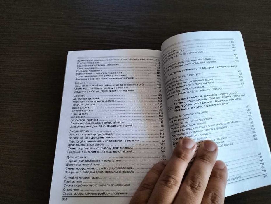 Українська мова. Довідник і тести. 5-12 класи