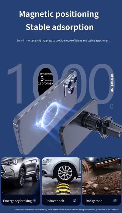 Magnetyczna 15W  ladowarka z MagSafe iPhone 12/13/14/15/16/17 Pro/Max