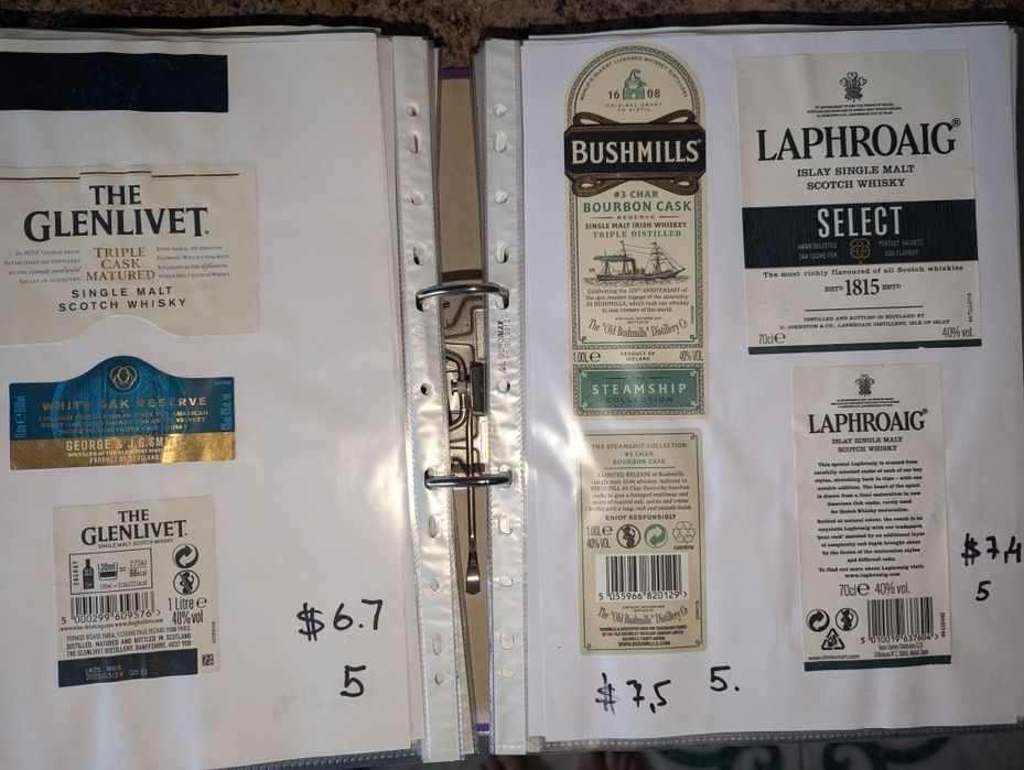 Коллекция алкоэтикеток- путеводитель