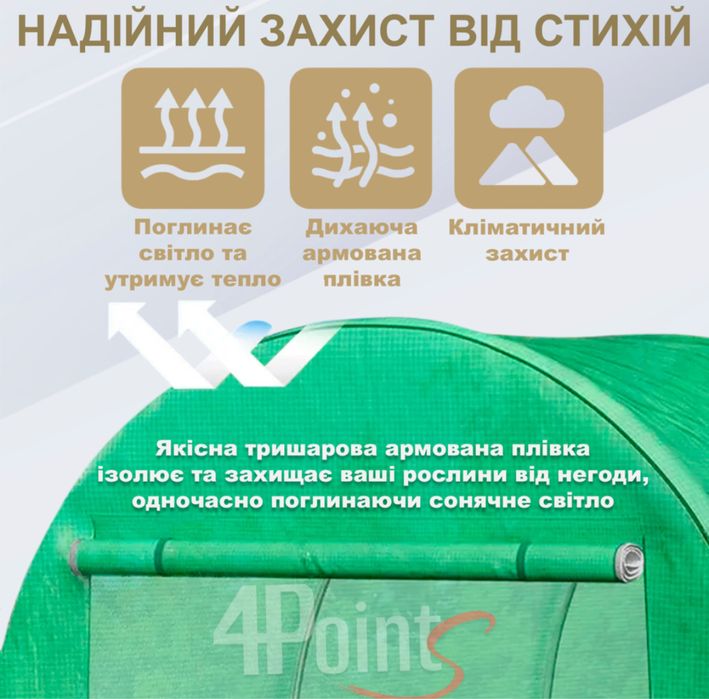 ПОЛЬСЬКА теплиця парник з плівкою і вікнами. Теплица. Пленка. Плівка
