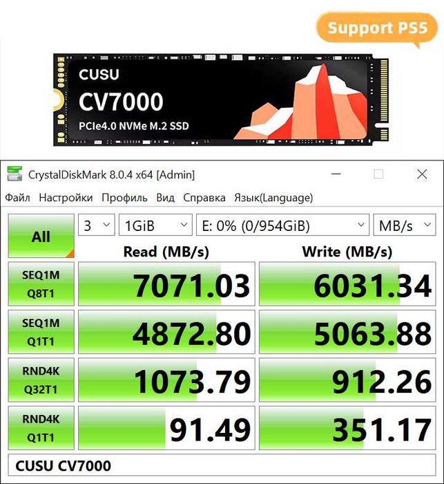 SSD M2 NVME Fanxiang CUSU Ediloca Netac 512Gb 1Tb 2Tb (Нові)