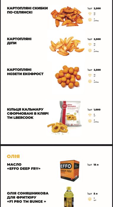 Котлети для Бургерів, Булочки для Бургера, хот-догу, гамбургера,