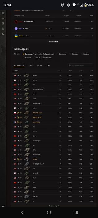 Акаунт вот 3500 wn 8