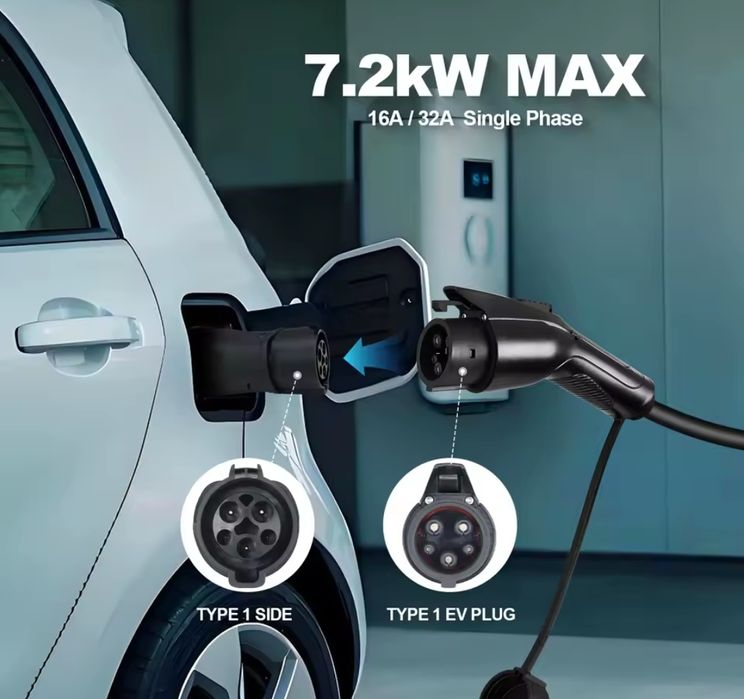 ЯКІСТЬ‼️Перехідник Type 1 - Type 2 7kw 32А адаптер авто з Європи тайп2 adapter переходник Тесла гбт