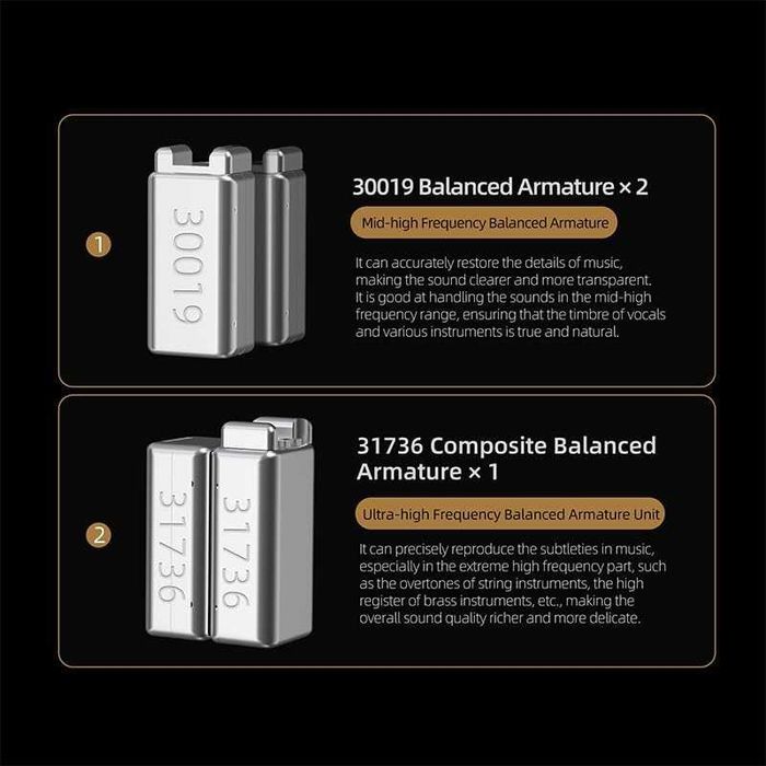 ‼️ KZ ZA12 (Tuning version, mic) - гибридные IEM's наушники (2DD+4BA)