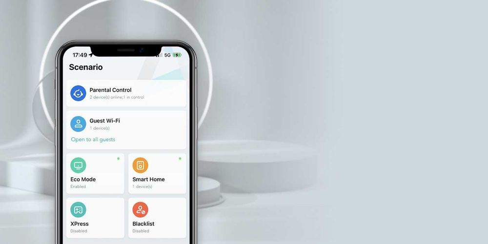 Новый Mesh Гигабитный 5 ГГц Роутер RG-EW1200G Pro Ruijie Reyee AC1300