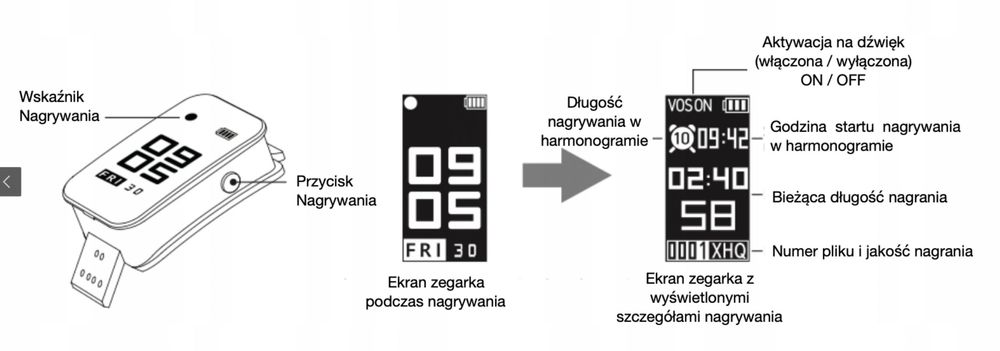 Dyktafon E-Sonic SR-600 - watch - zegarek - Memoq najlepszy podsłuch