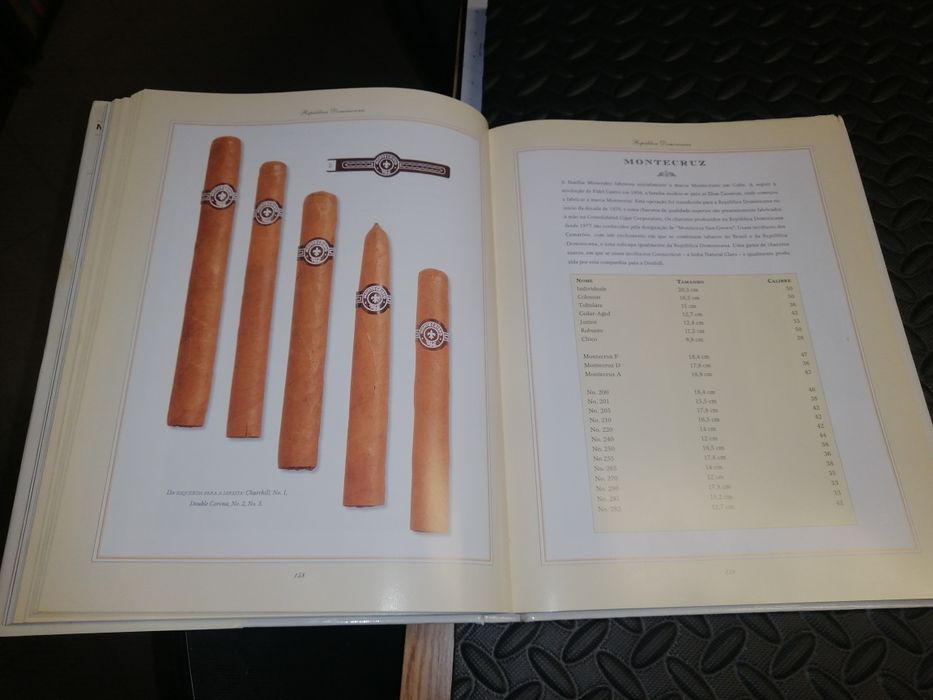 Manual Enciclopédico do charuto