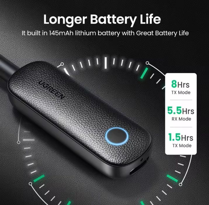 Адаптер Ugreen Bluetooth Audio Receiver/Transmitter