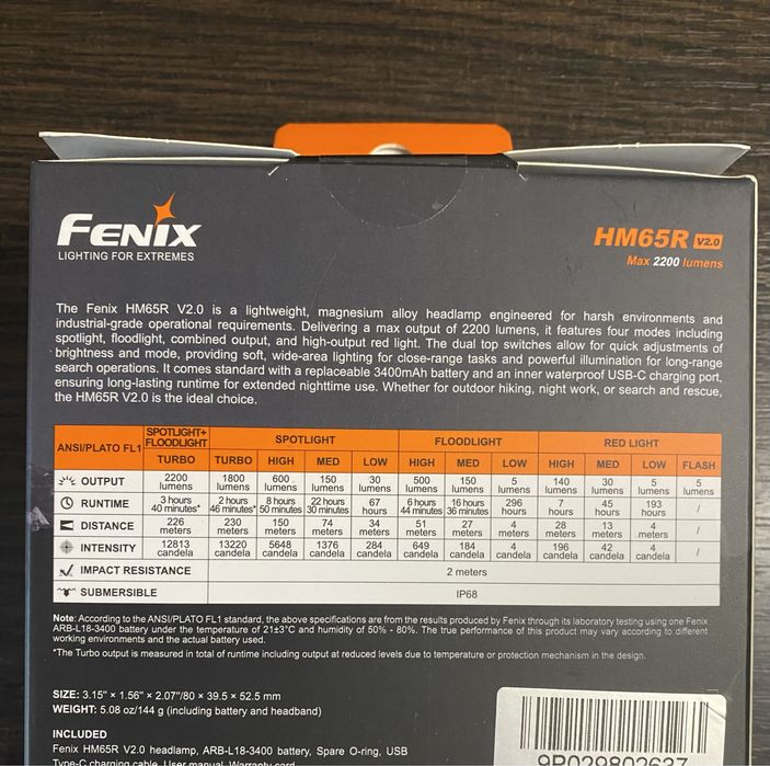 Налобний ліхтар Fenix HM65R V2.0 - 2200 люмен, 230 метрів, Червоне світло 140 люмен