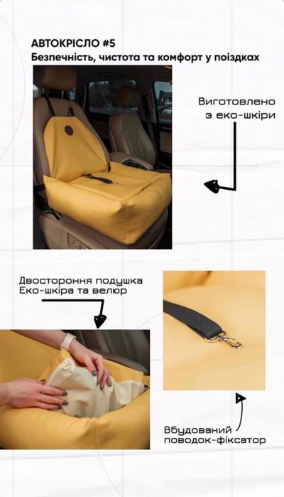 Автокресло для собак