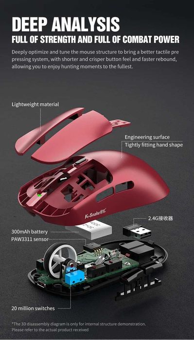 Бездротова ігрова миша