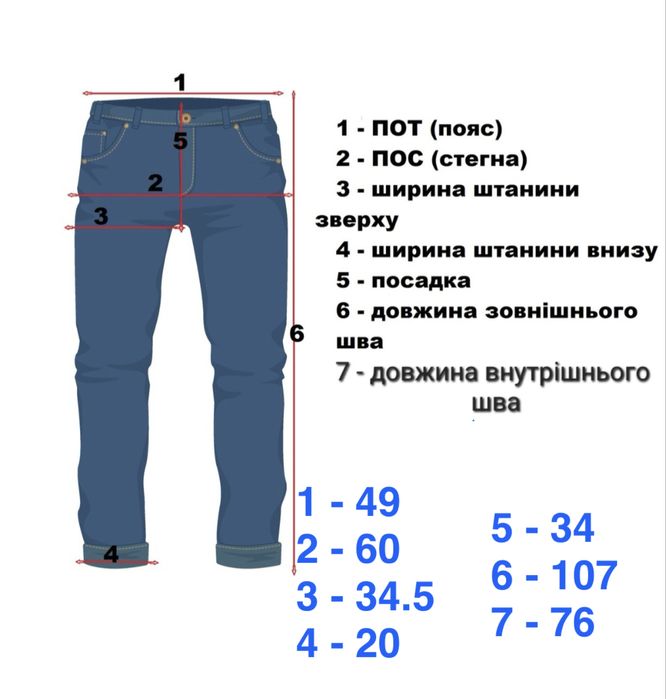 Джинси чоловічі вінтажні Levis 501 made in usa розмір W40 L32