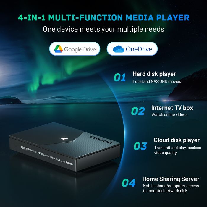 Смарт Приставка Медіаплеєр Kinhank K9 Amlogic S928X-К8К60 є другі