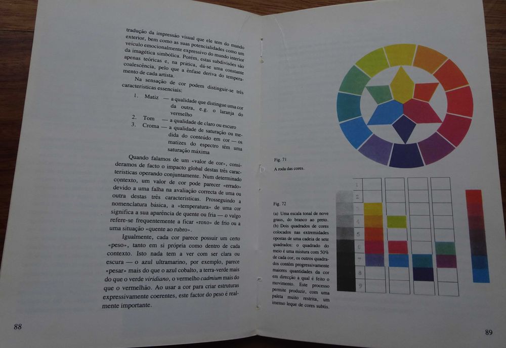 Desenho Básico (As Dinâmicas da Forma Visual) de Maurice de Sausmarez