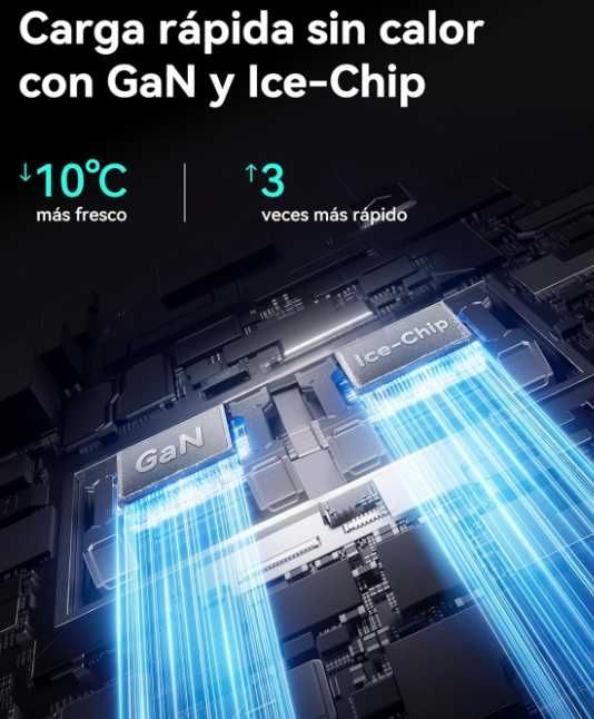 Carregador Rápido INIU USB C de 100W NOVO