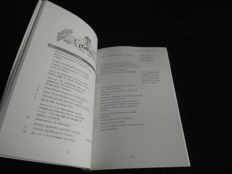 Livro 1907 No advento da República Manuela Rêgo 2007