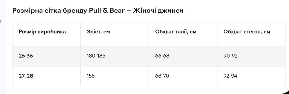 Чорні джинси жіночі Pull & Bear