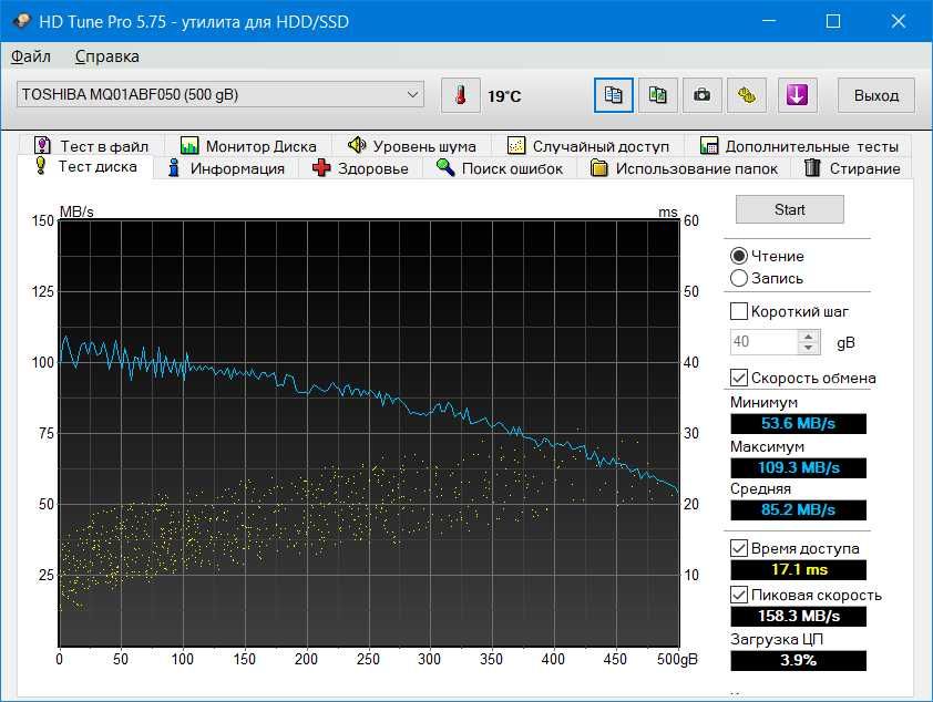 Жесткий диск Toshiba 500gb 2.5" smart 100%