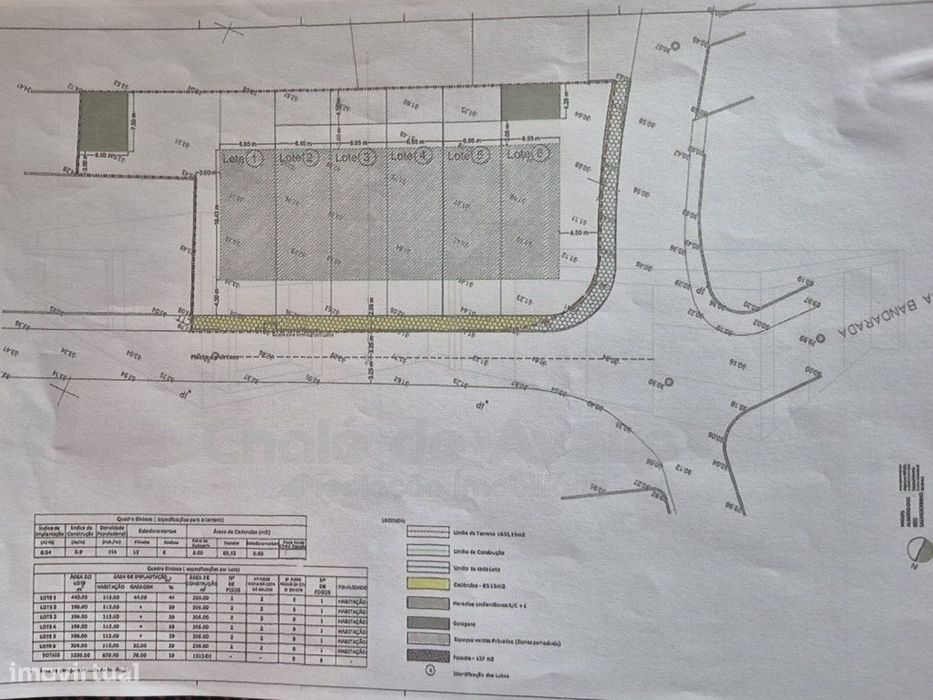 Loteamento para Construção de Moradia em Aveiro