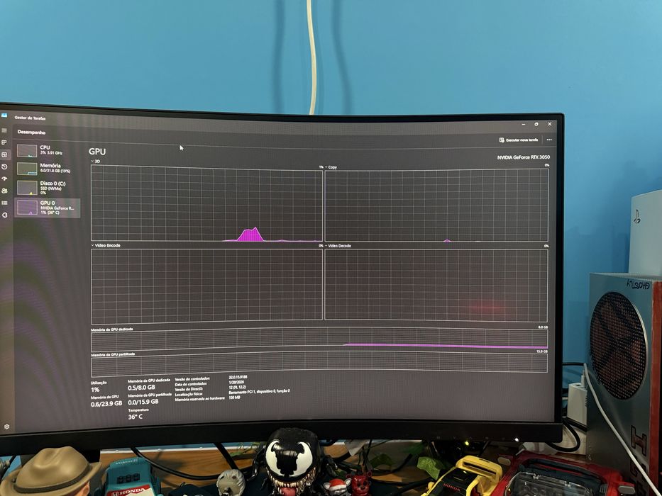 Computador Gaming AMD