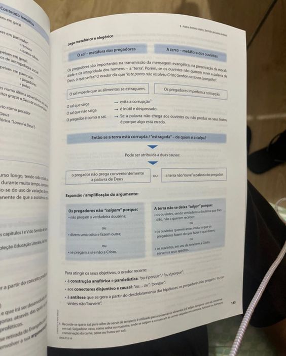 Português 12º - Manual de Preparação de Exames