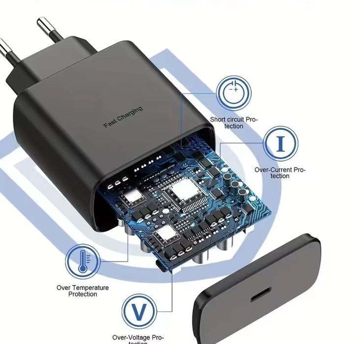 Sprzedam nową ładowarkę z kablem typ c moc 45W