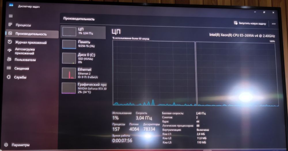 Компьютер Xeon E5 2699A v4-2шт , DDR4 2400 256Gb 160 Гбайт/с !