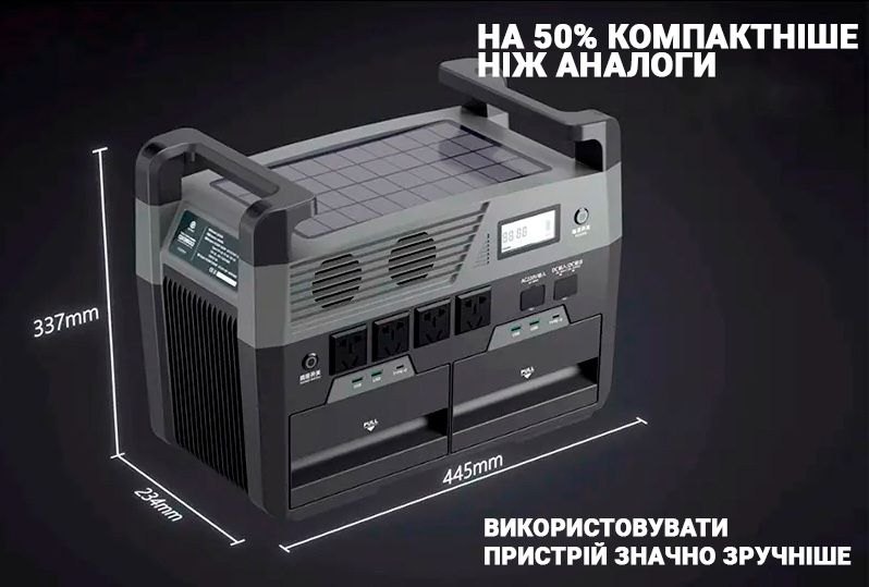 ЛУЧШЕ чем Ecoflow. Зарядная станция QX3600/3600W. Европа