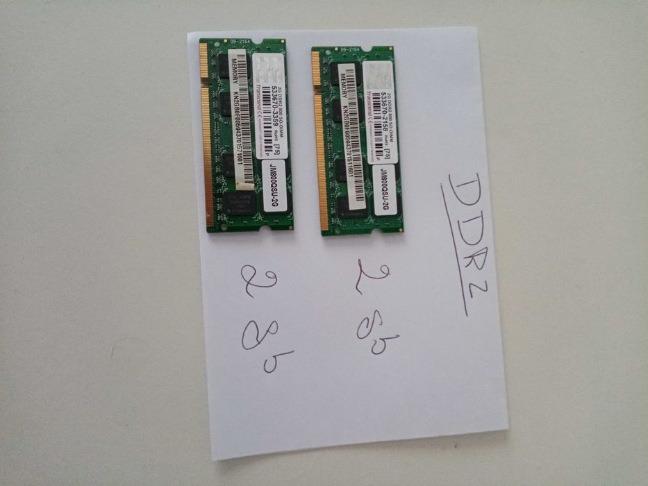 Memoria ram portatil