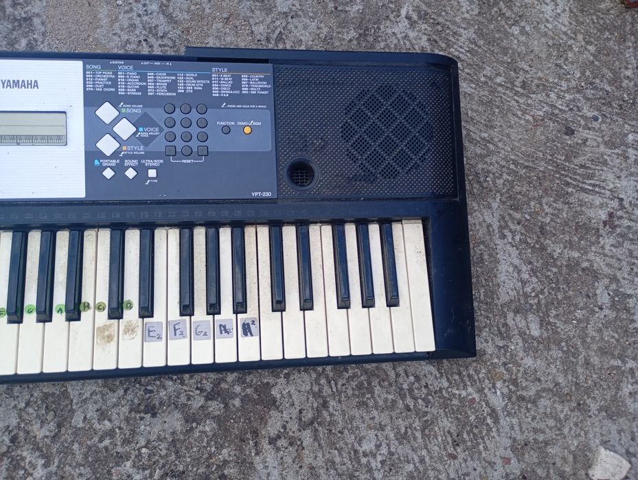 Ograny Yamaha nie działają