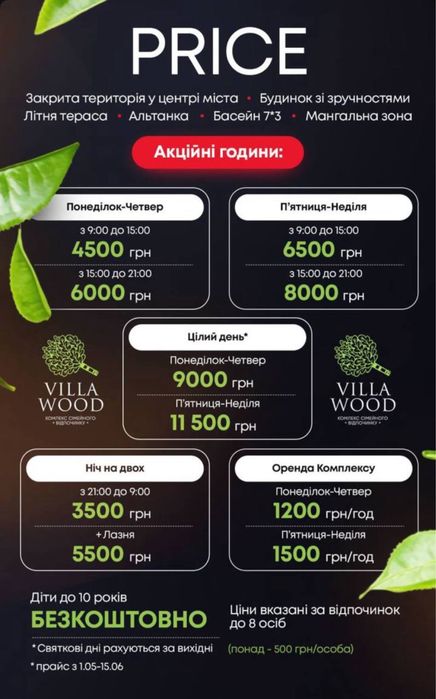 Оренда будинку с басейном,альтанкою,центр міста