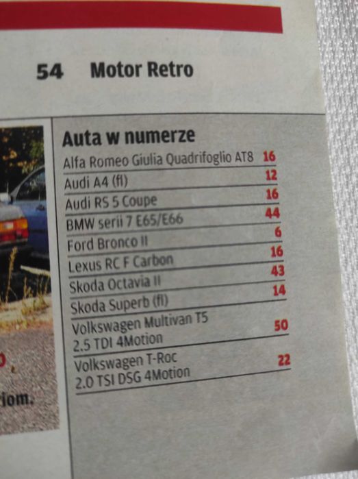 Czasopismo Motor WYSZUKAJ Auto 20/2018 Giulia RS5 A4 seria 7 Multivan