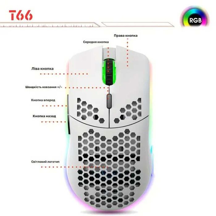 НИЗЬКА ЦIНА! HYSJ 2.4G | Безпровідна мишка з RGB-підсвіткою,Акамулятор