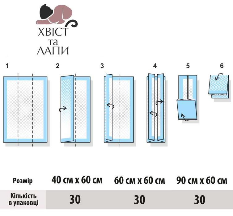 Пелюшки для собак Хвіст та Лапи, розмір 60х60 см, 30 шт.
