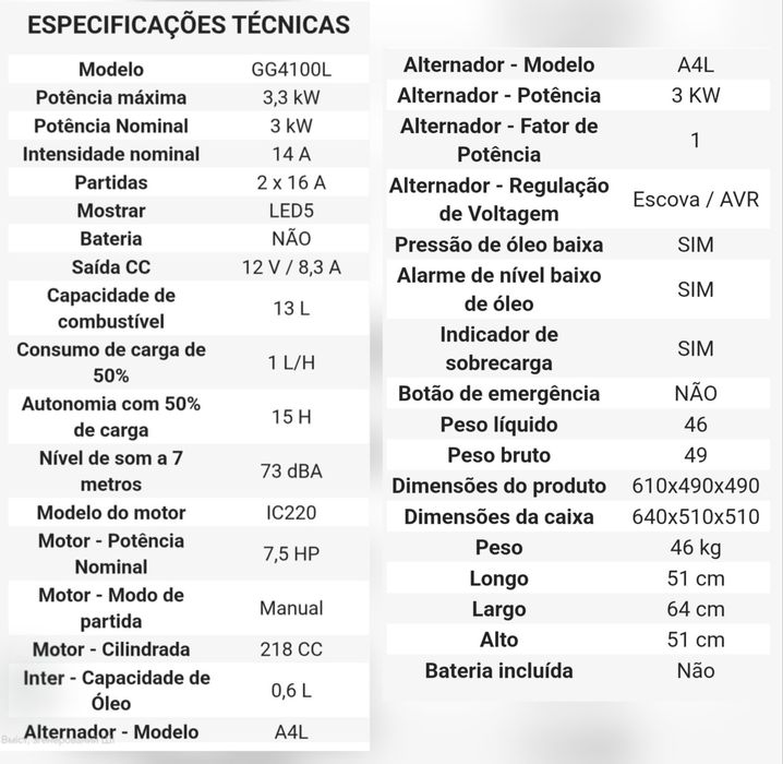 Gerador gasolina ITCPower 3,3 kW Novo