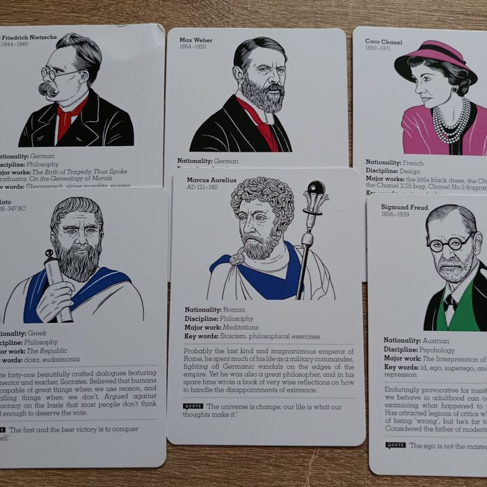 The Thinker game Настільна гра