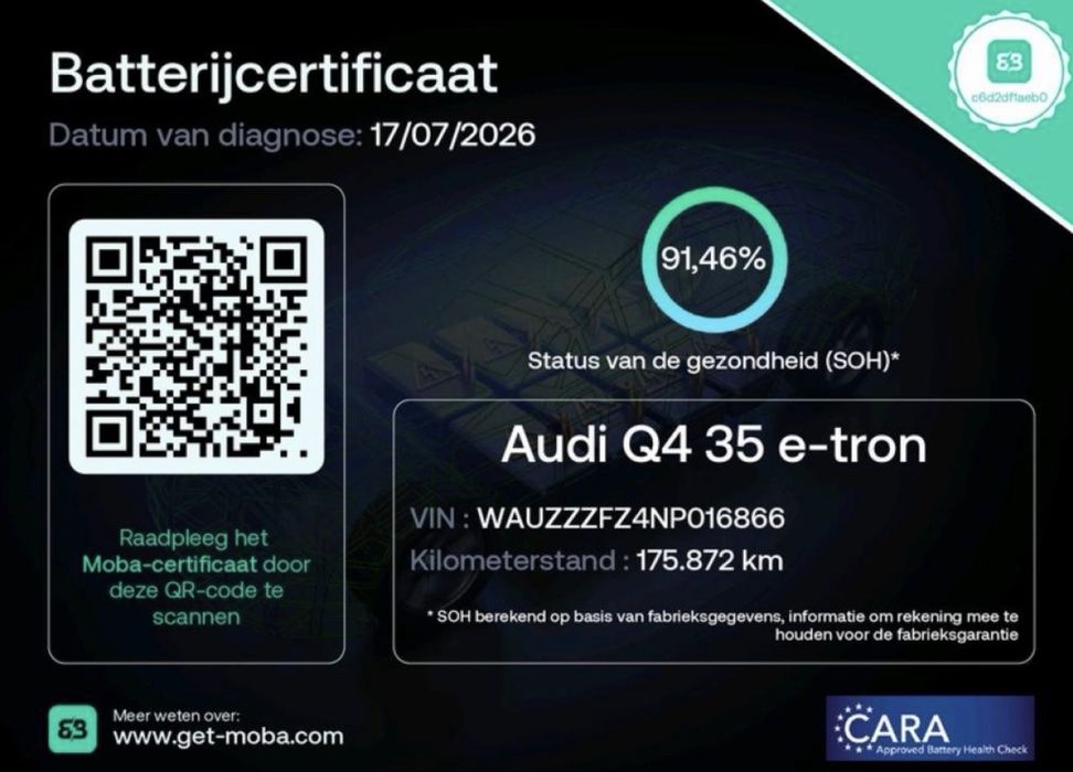Audi Q4 e-tron 35 Advanced 2021
