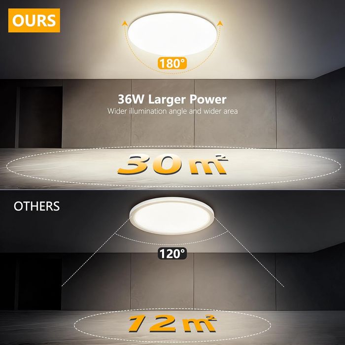 Swoieltr Lampa sufitowa LED 36W 4000K IP54 biała